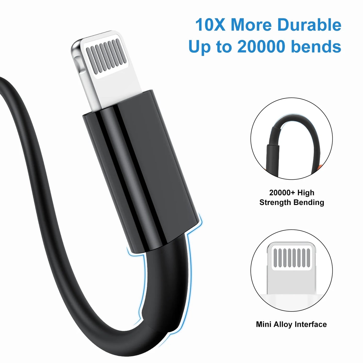 Fast Car Charger,Car Charger,With 2 Pack Cable，Compatible with Iphone Charger，For Iphone 14,Iphone 13,Iphone 12，Iphone 11