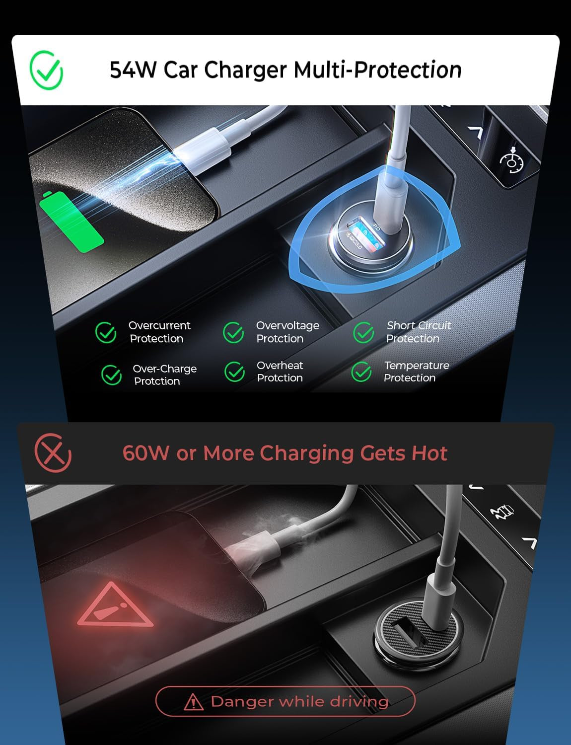 Car Charger USB C Super Mini Fast Charging 2026 NEW PD36W&QC3.0 18W Dual Port 12V Socket Outlet Cigarette Lighter Adapter Tpye C, Car Accessories for Iphone 17 16 15 Pro Galaxy S25 Pixel
