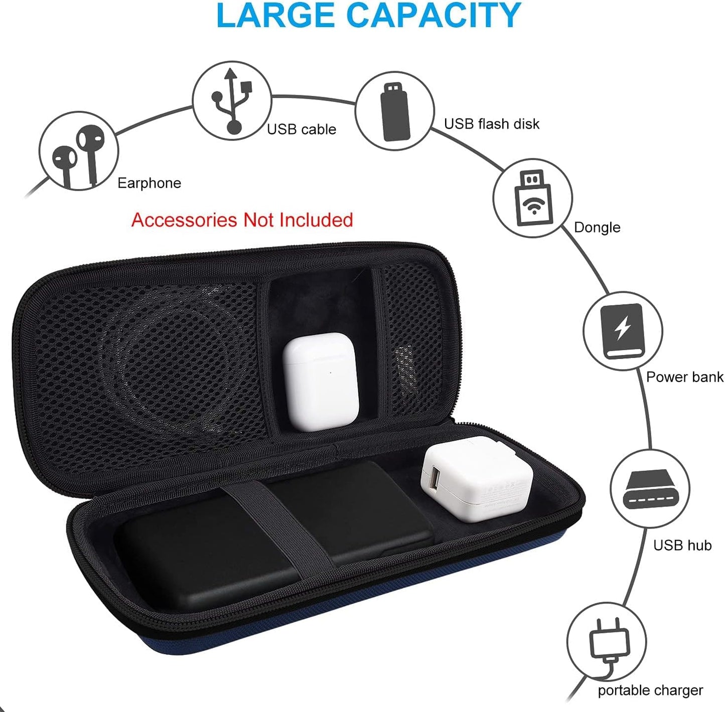 Hard Drive Carrying Case  Power Bank Case Compatible with Anker Power Core 26800Mah/Powercore 26800Mah, Ravpower, Miady 10000Mah, Seagate 1TB/2TB, Sandisk 500GB/1TB/2TB, Lanluk Portable Charger