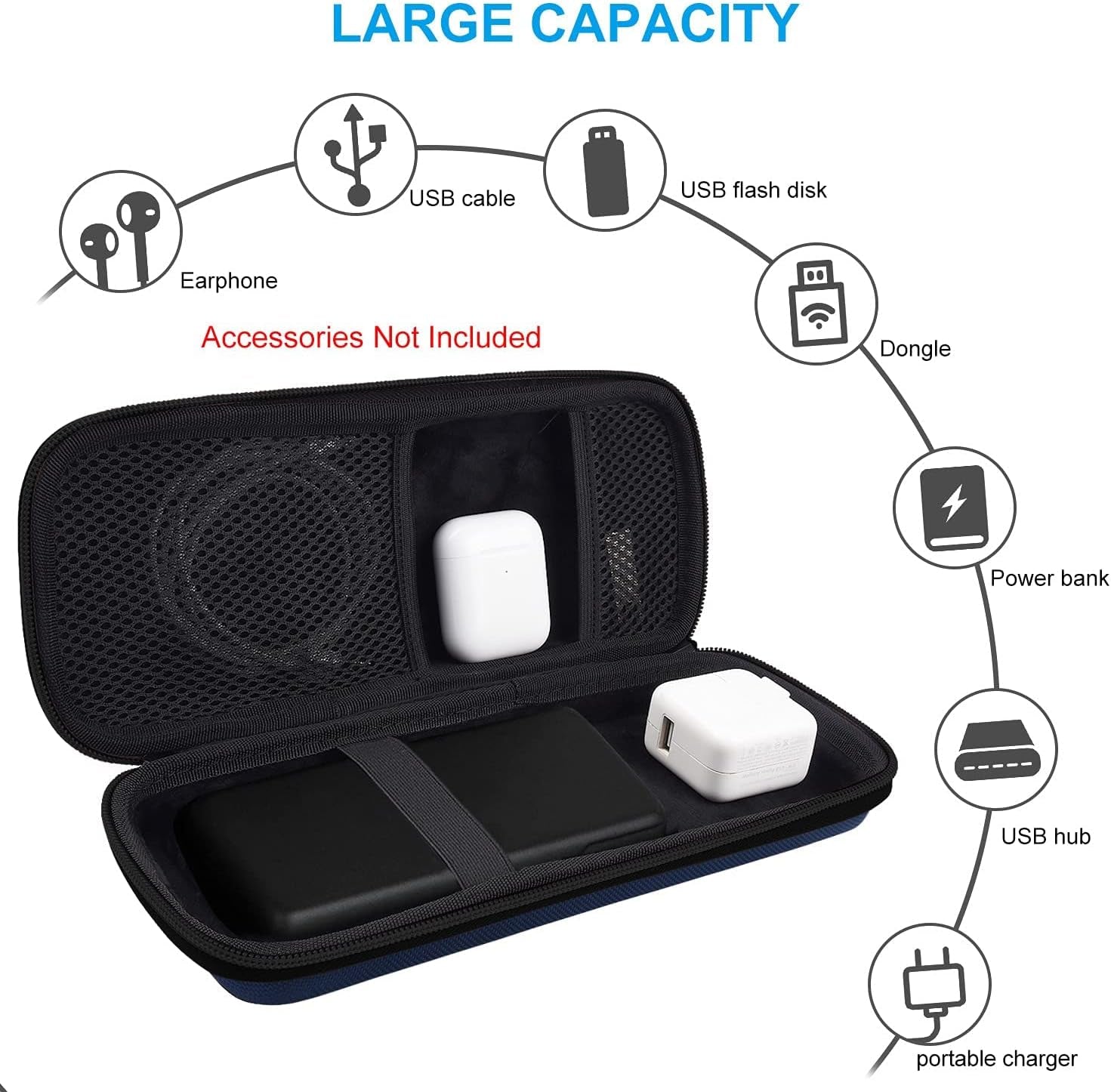 Hard Drive Carrying Case  Power Bank Case Compatible with Anker Power Core 26800Mah/Powercore 26800Mah, Ravpower, Miady 10000Mah, Seagate 1TB/2TB, Sandisk 500GB/1TB/2TB, Lanluk Portable Charger